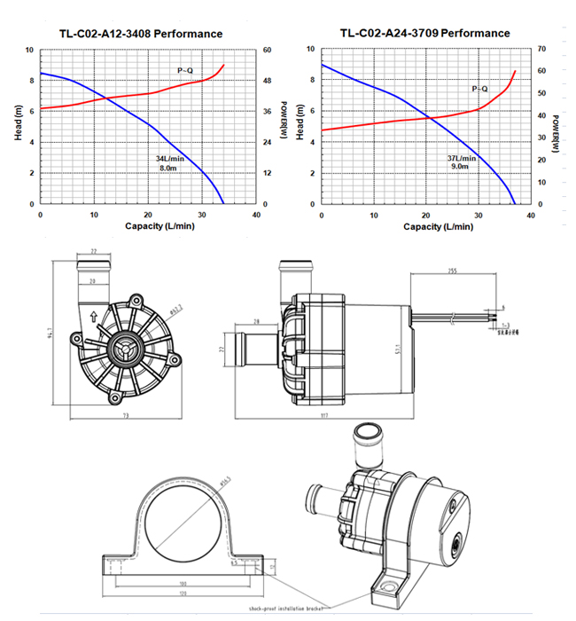 TL-C02 洗碗機(jī)水泵
