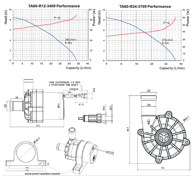 ta60-cc 汽車電子泵