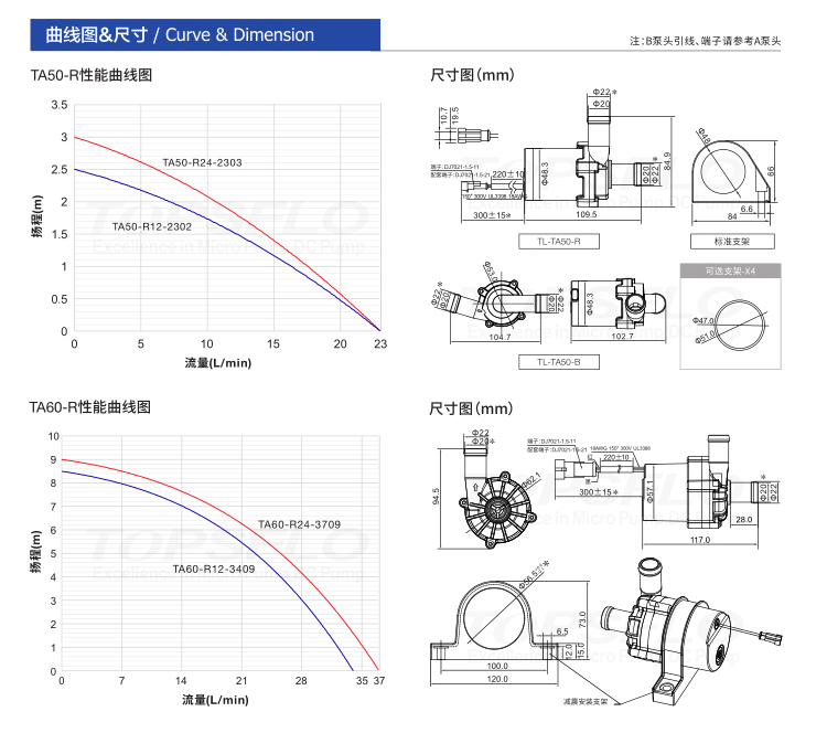 新能源汽車電子水泵參數(shù)