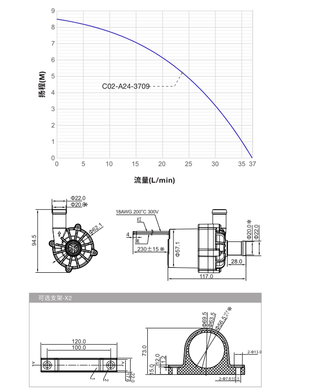 直流無刷水泵 TL-C02直流無刷水泵