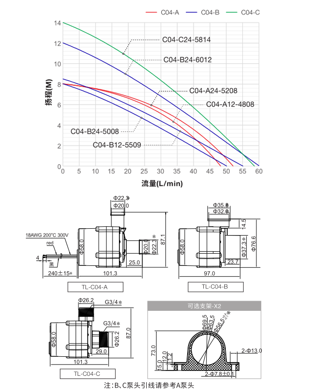 智能馬桶水泵 TL-C04智能馬桶水泵