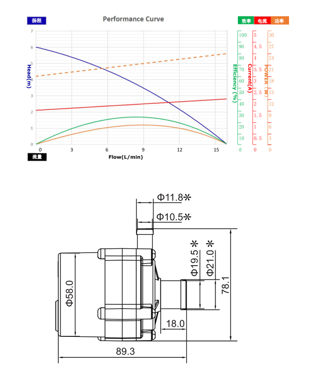 微型循環(huán)水泵 tl-c01-B微型循環(huán)水泵
