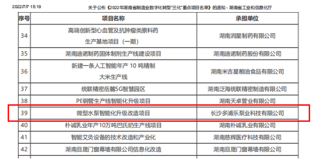 TOPSFLO水泵 TOPSFLO水泵