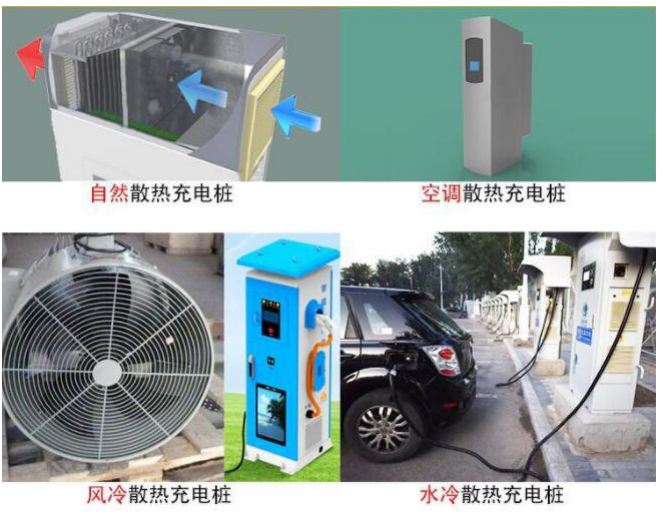 風(fēng)冷充電樁 風(fēng)冷充電樁