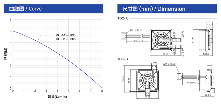 數(shù)據(jù)中心服務器冷卻泵 數(shù)據(jù)中心服務器冷卻泵
