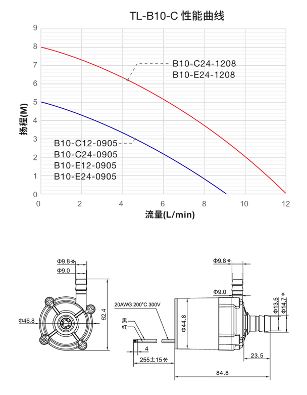 tl-b10-ccc tl-b10-ccc