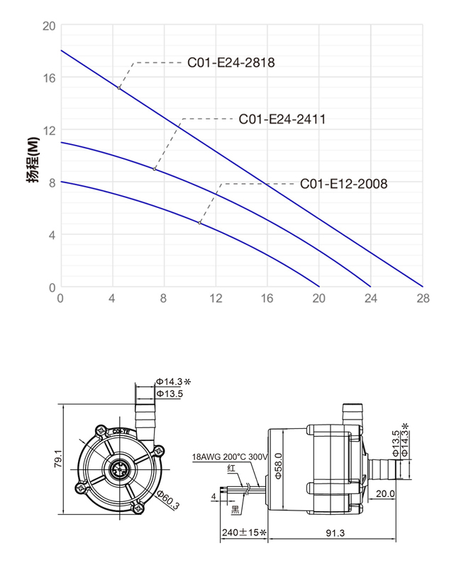 碳酸飲料機水泵 碳酸飲料機水泵